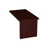 МЛ1.4 стол приставной (950х750х760)